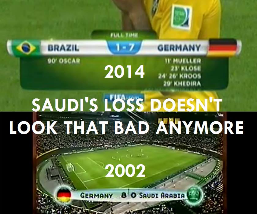 World Cup 2018 Humour | Thinking Hat Software